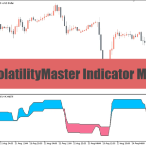 Indikator Volatilitas Master MT5