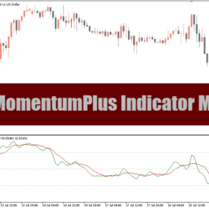 Indicatore MomentumPlus MT5