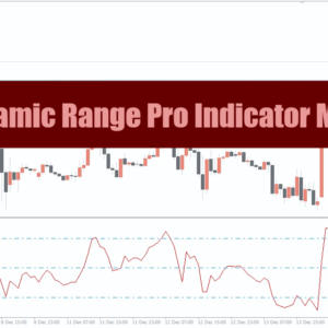 Dynamic Range Pro Indicator MT4