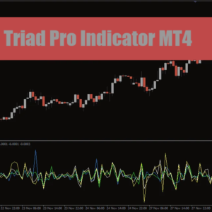 Triad Pro Indicator MT4