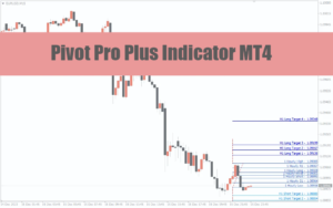 Pivot Pro Plus Indicator MT4