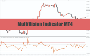 MultiVision Indicator MT4