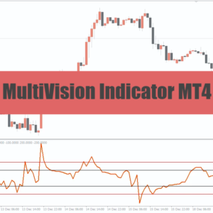 MultiVision Indicator MT4