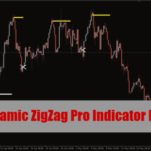 ﻿Dynamic ZigZag Pro Indicator Mt4